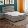 Nehir Matress